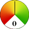 Features rating -3