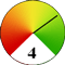 Quality rating 4