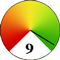 Features rating 9